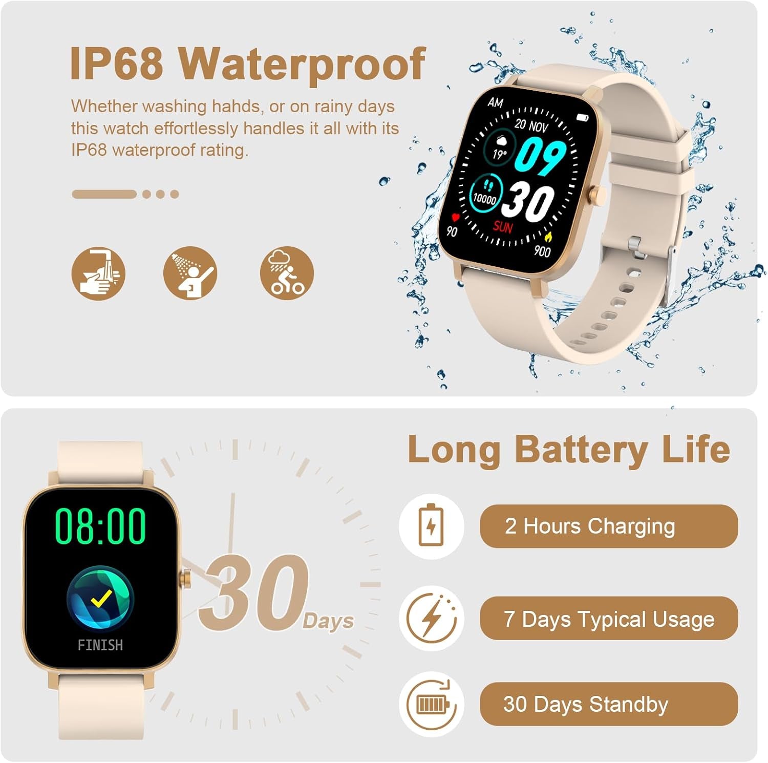 Waterproof Bluetooth Fitness Tracker Heart Rate/Sleep Monitor Smart Watch